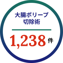 大腸ポリープ切除術1238件